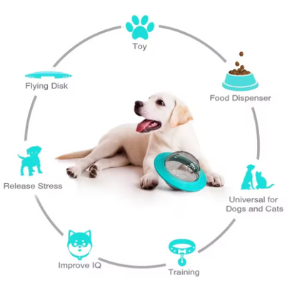 Jouet interactif rotatif avec distributeur de friandises pour chiens