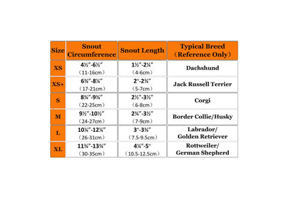 Dog Mouth Protection Mask